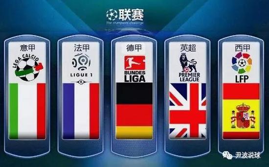 减少