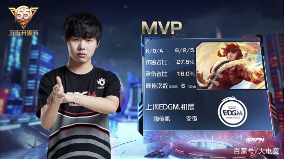 预测中的三 预测中的三